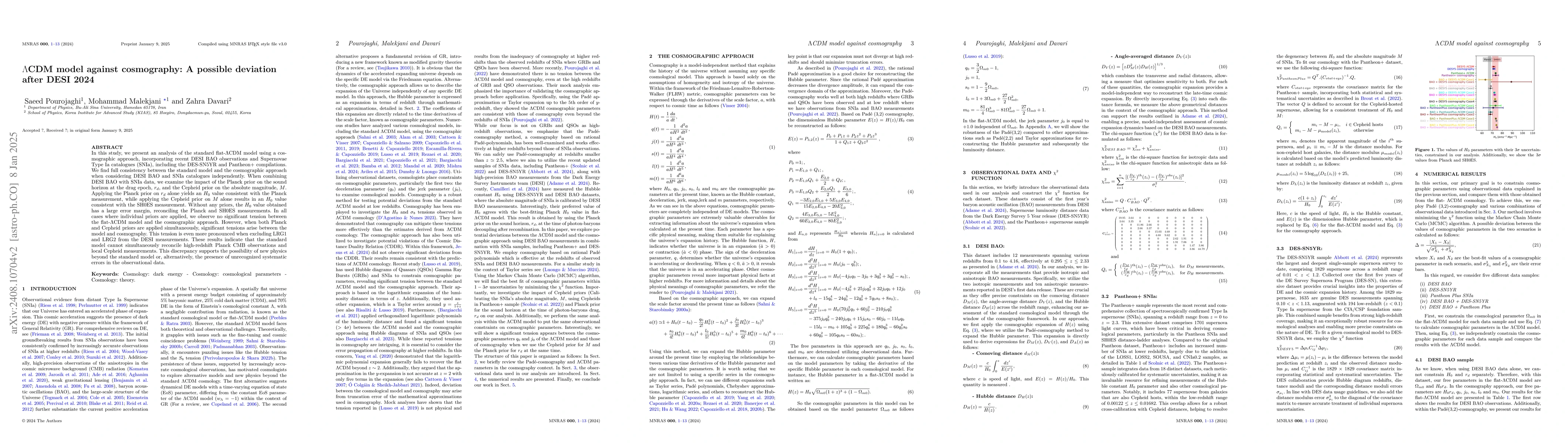 Thumbnail for $Λ$CDM model against cosmography: A possible deviation after DESI
  2024