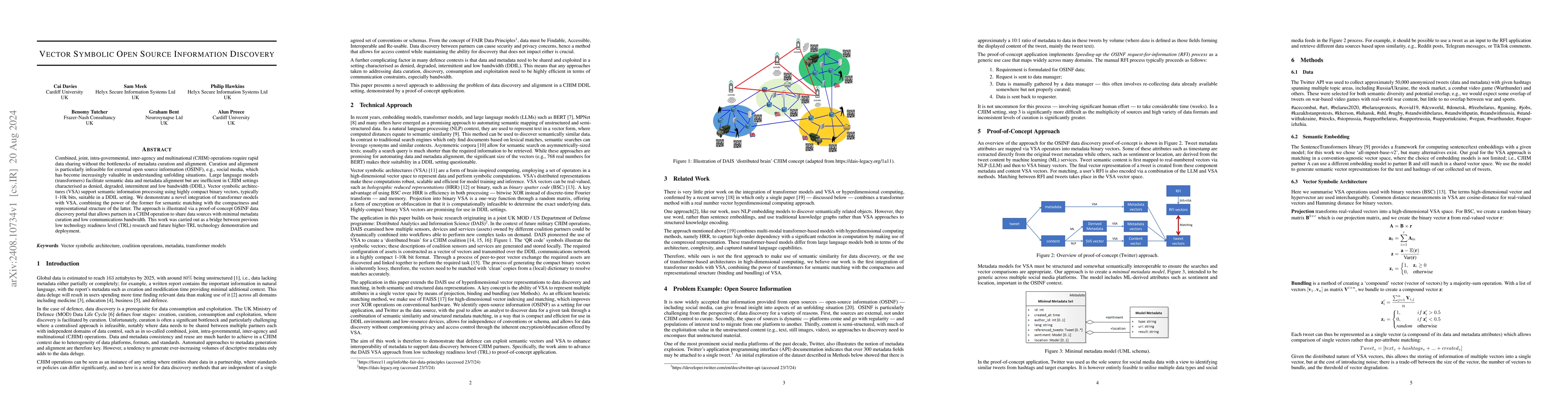 Thumbnail for Vector Symbolic Open Source Information Discovery
