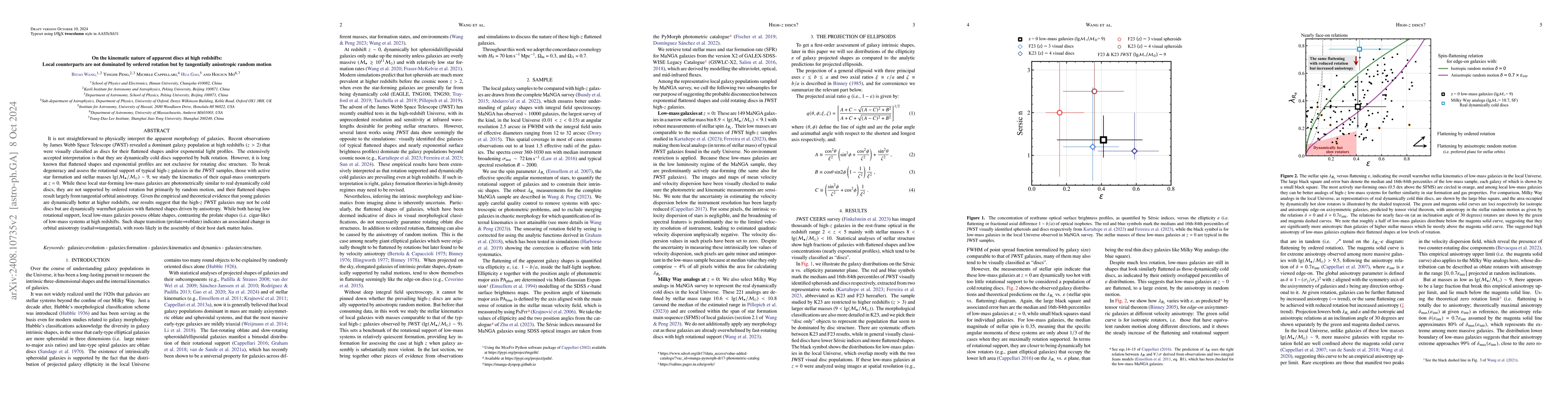 Thumbnail for On the kinematic nature of apparent discs at high redshifts: Local
  counterparts are not dominated by ordered rotation but by tangentially
  anisotropic random motion