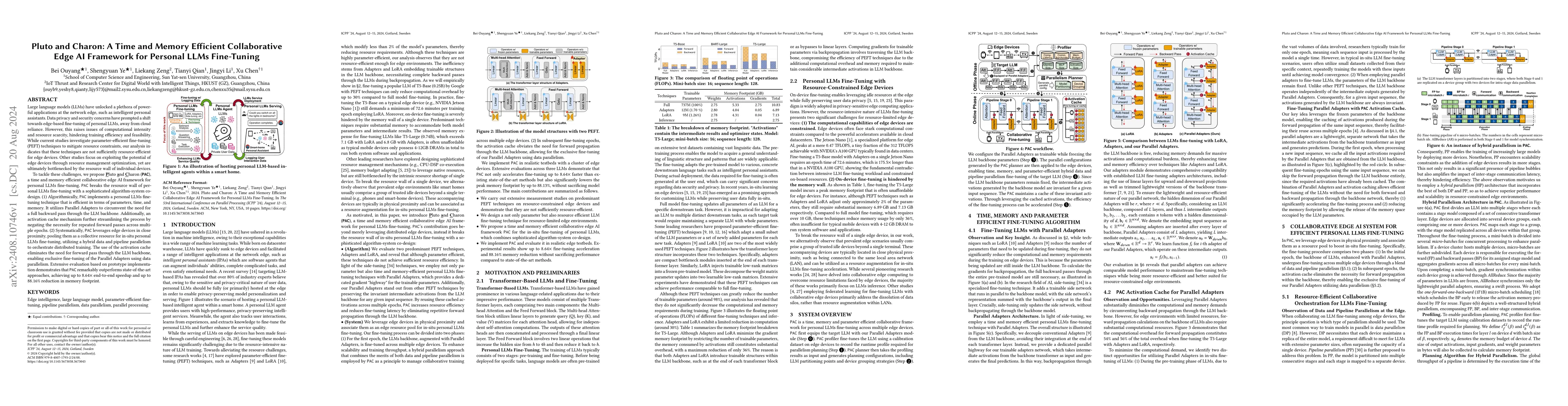 Thumbnail for Pluto and Charon: A Time and Memory Efficient Collaborative Edge AI
  Framework for Personal LLMs Fine-Tuning