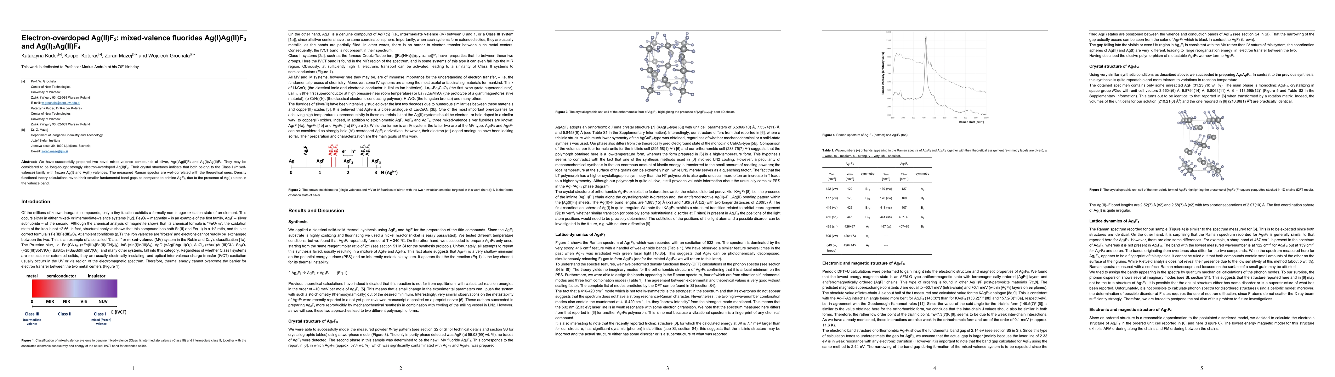 Thumbnail for Electron-overdoped Ag(II)F2: mixed-valence fluorides Ag(I)Ag(II)F3 and
  Ag(I)2Ag(II)F4