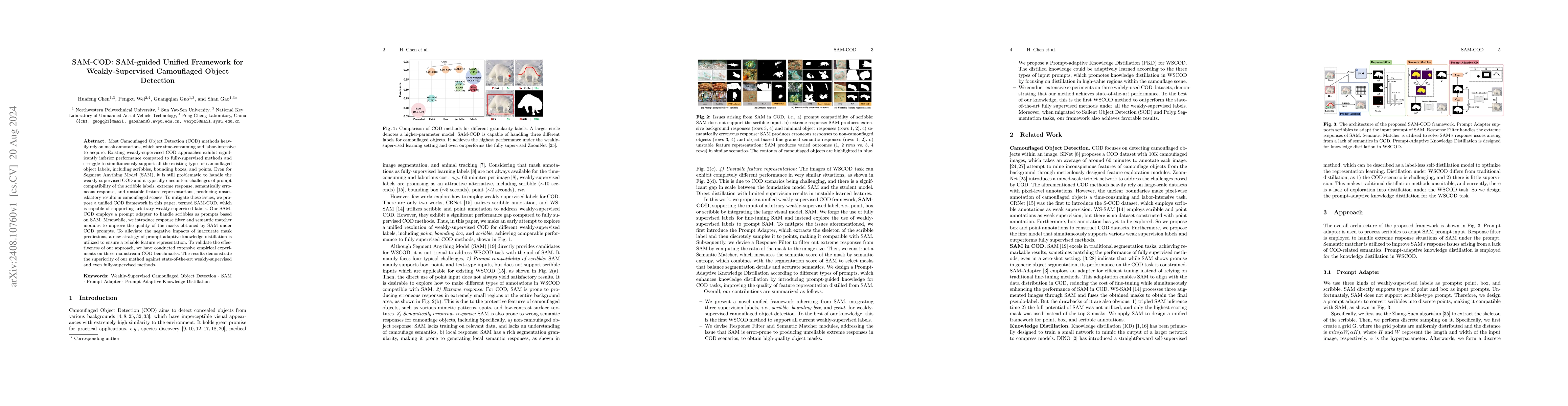Thumbnail for SAM-COD: SAM-guided Unified Framework for Weakly-Supervised Camouflaged
  Object Detection