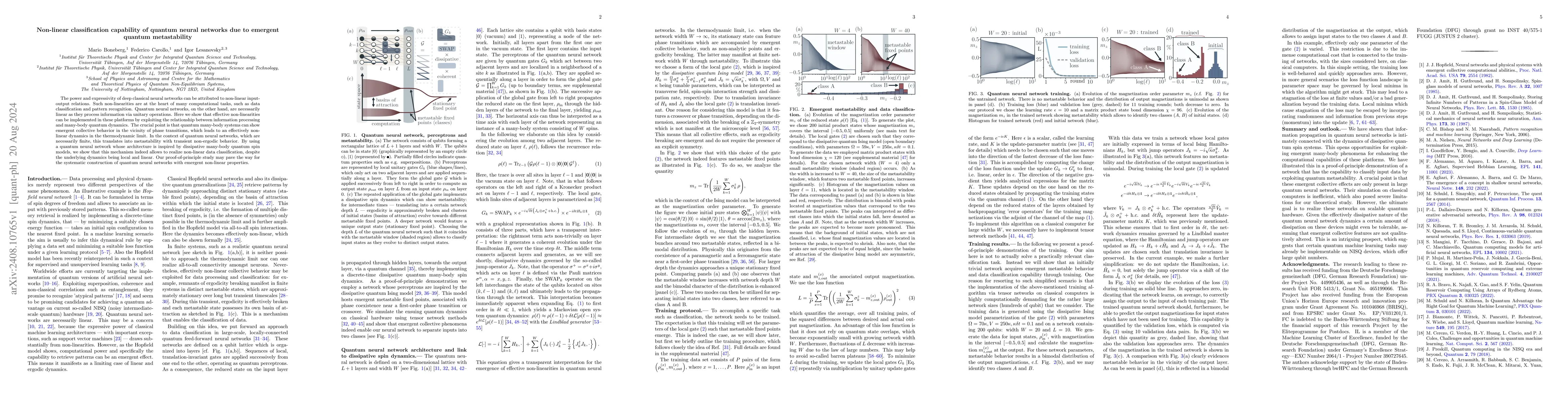 Thumbnail for Non-linear classification capability of quantum neural networks due to
  emergent quantum metastability
