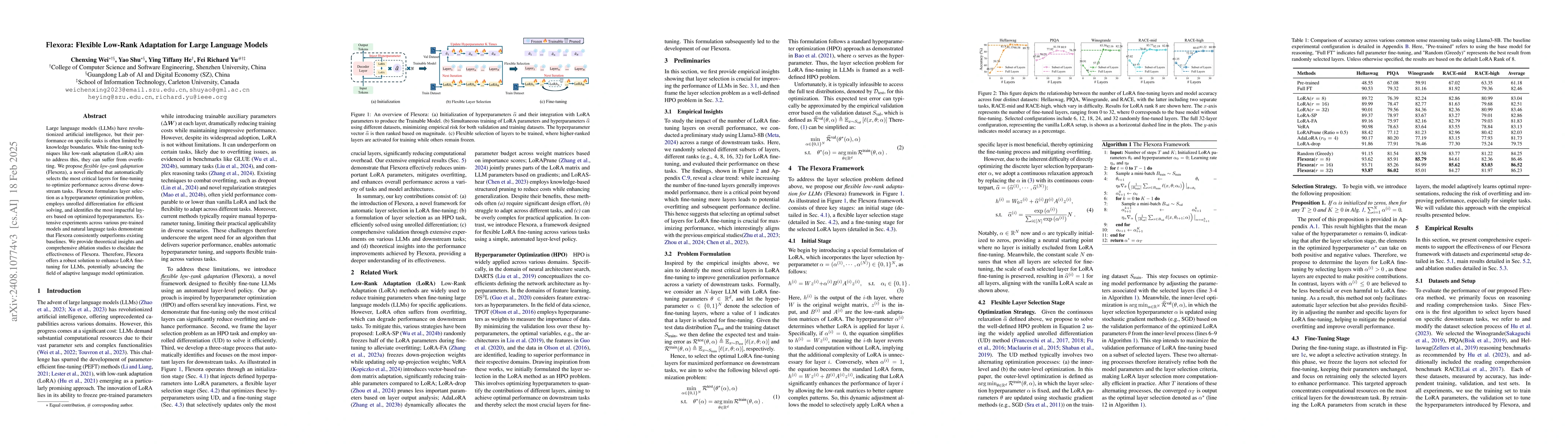 Thumbnail for Flexora: Flexible Low Rank Adaptation for Large Language Models