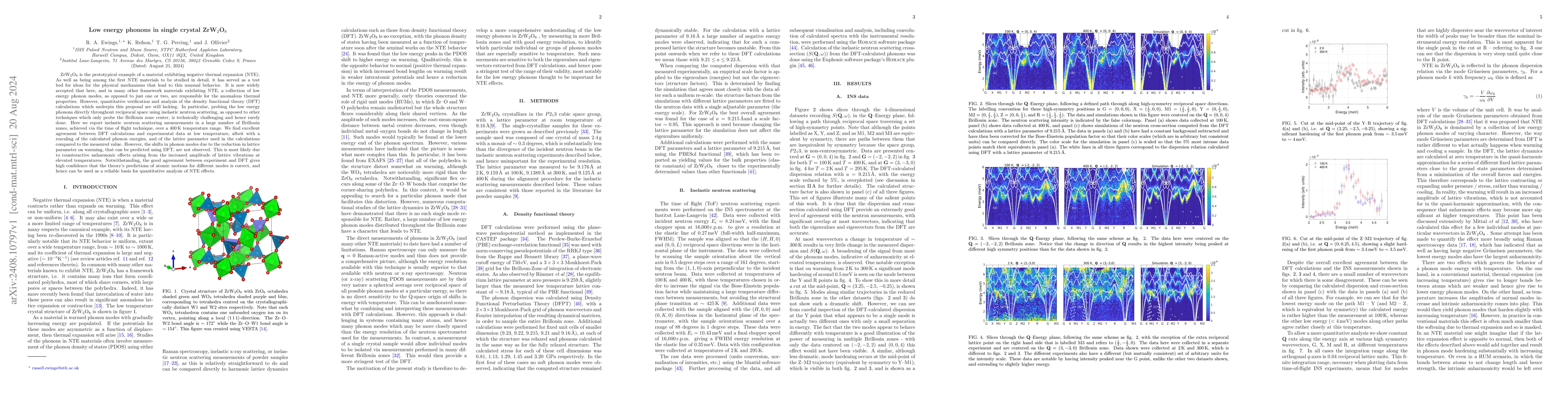 Thumbnail for Low energy phonons in single crystal ZrW$_{2}$O$_{8}$