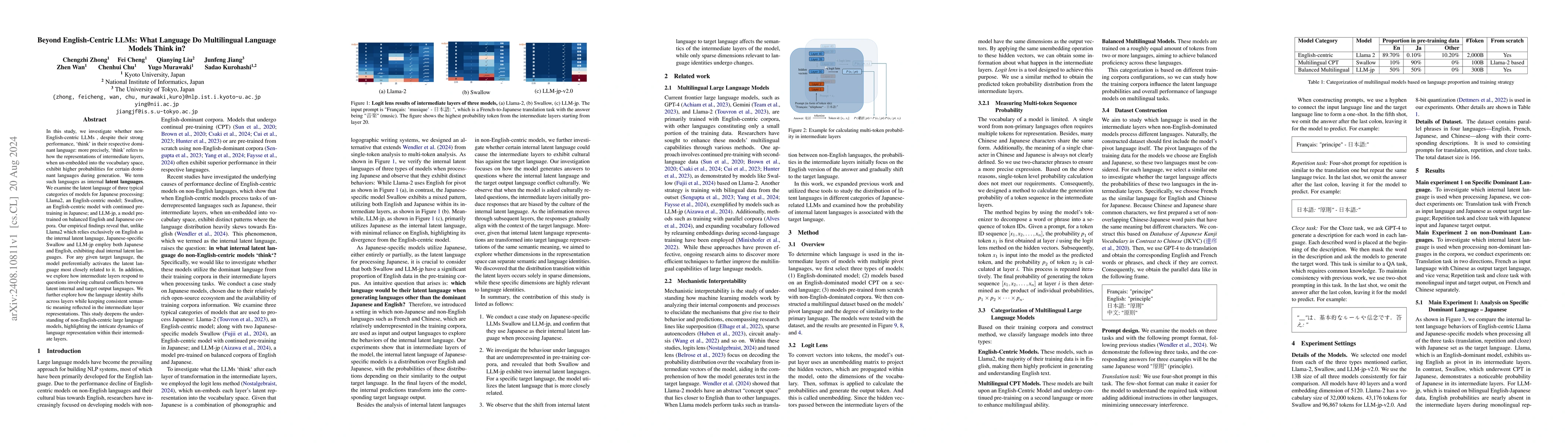 Thumbnail for Beyond English-Centric LLMs: What Language Do Multilingual Language
  Models Think in?