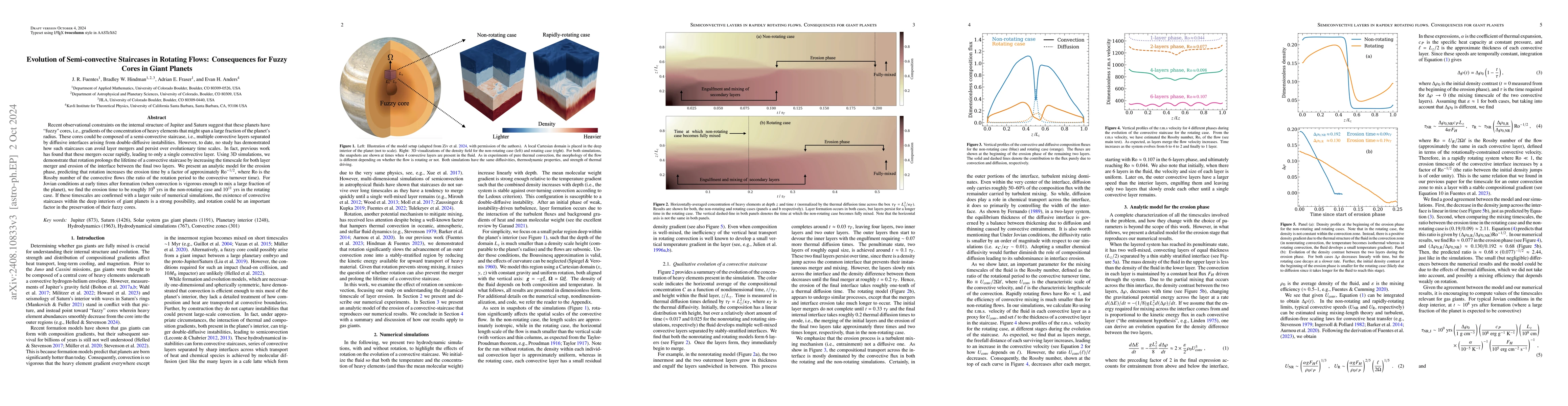 Thumbnail for Evolution of Semi-convective Staircases in Rotating Flows: Consequences
  for Fuzzy Cores in Giant Planets