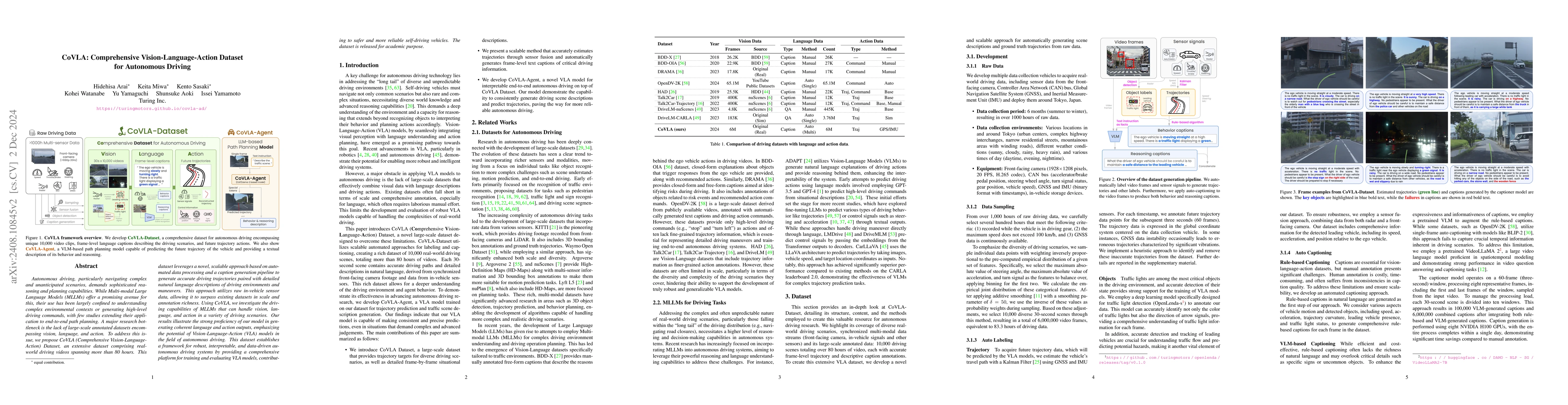 Thumbnail for CoVLA: Comprehensive Vision-Language-Action Dataset for Autonomous
  Driving