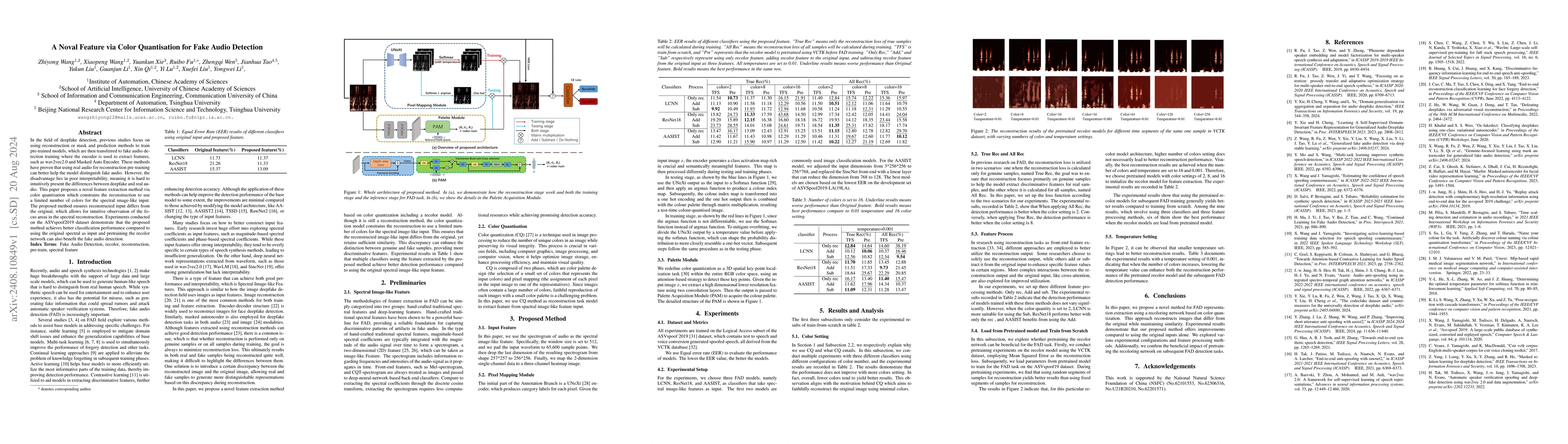 Thumbnail for A Noval Feature via Color Quantisation for Fake Audio Detection