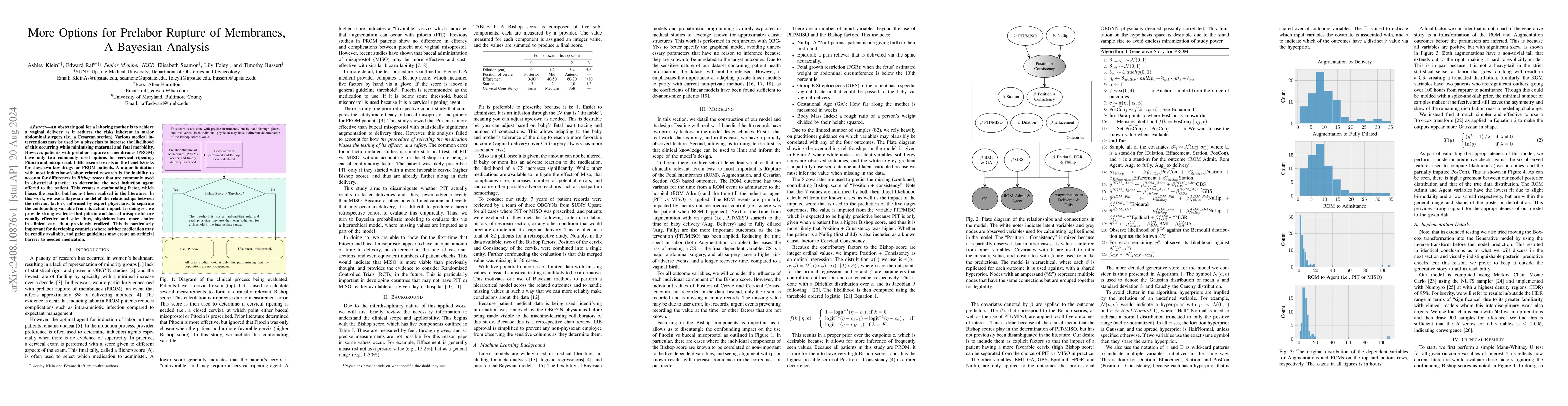 Thumbnail for More Options for Prelabor Rupture of Membranes, A Bayesian Analysis