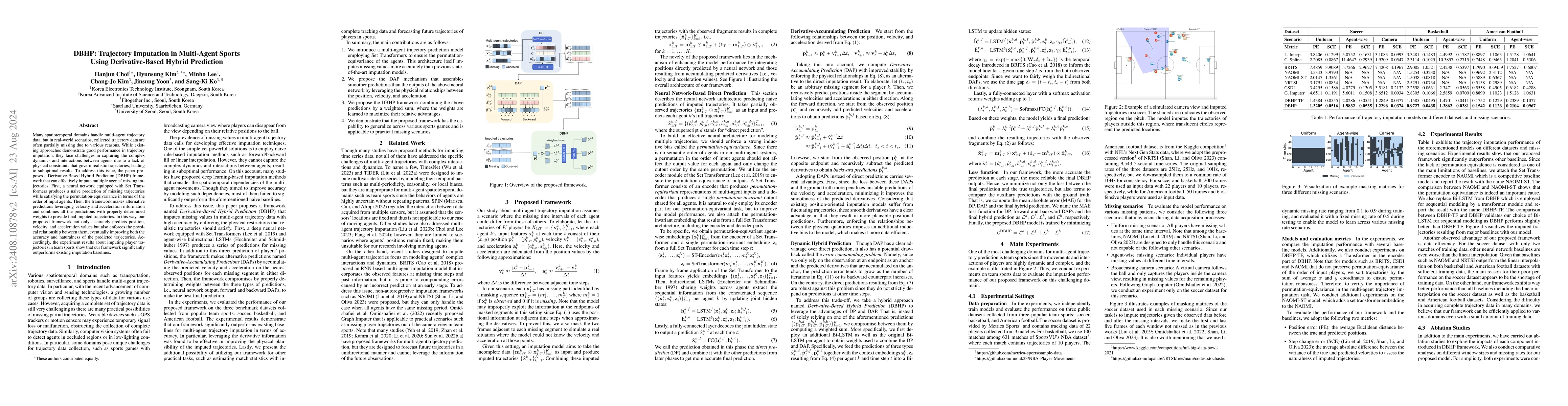 Thumbnail for DBHP: Trajectory Imputation in Multi-Agent Sports Using Derivative-Based
  Hybrid Prediction