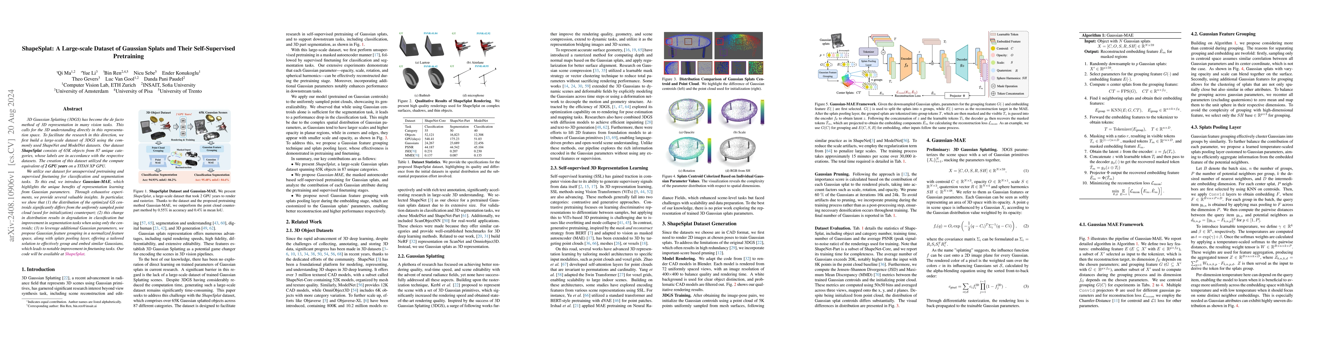 Thumbnail for ShapeSplat: A Large-scale Dataset of Gaussian Splats and Their
  Self-Supervised Pretraining