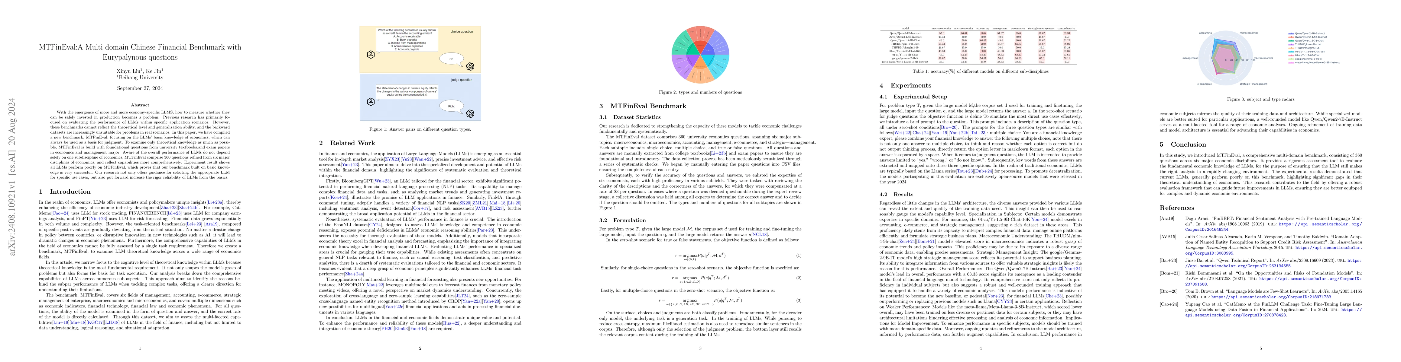 Thumbnail for MTFinEval:A Multi-domain Chinese Financial Benchmark with Eurypalynous
  questions