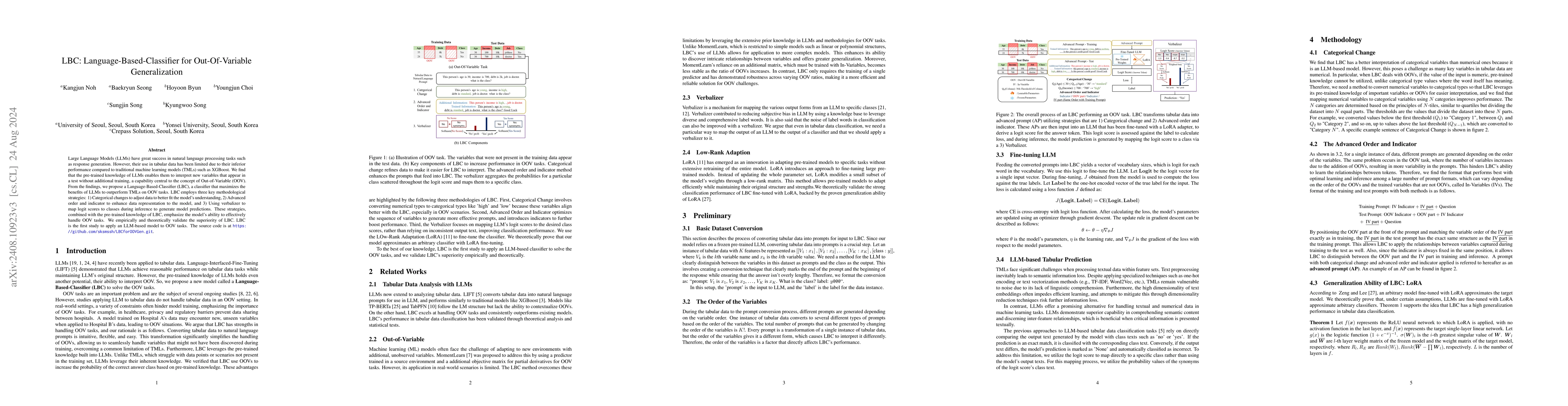 Thumbnail for LBC: Language-Based-Classifier for Out-Of-Variable Generalization