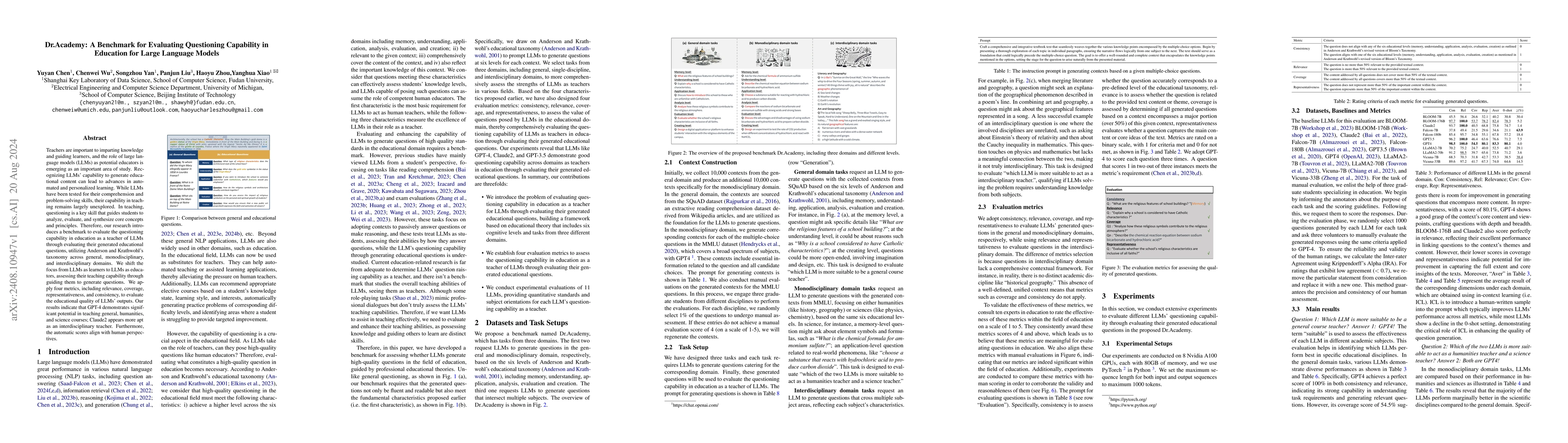 Thumbnail for Dr.Academy: A Benchmark for Evaluating Questioning Capability in
  Education for Large Language Models