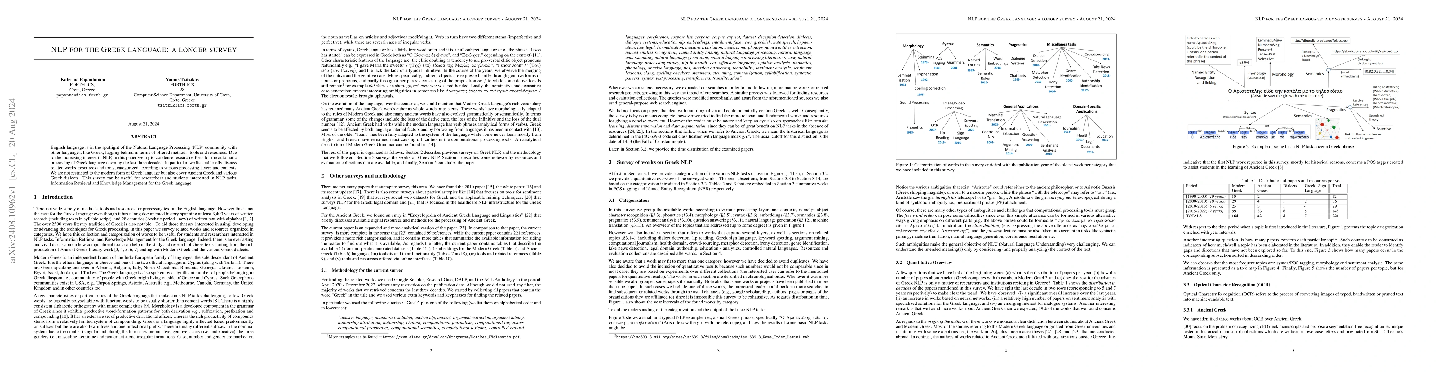 Thumbnail for NLP for The Greek Language: A Longer Survey