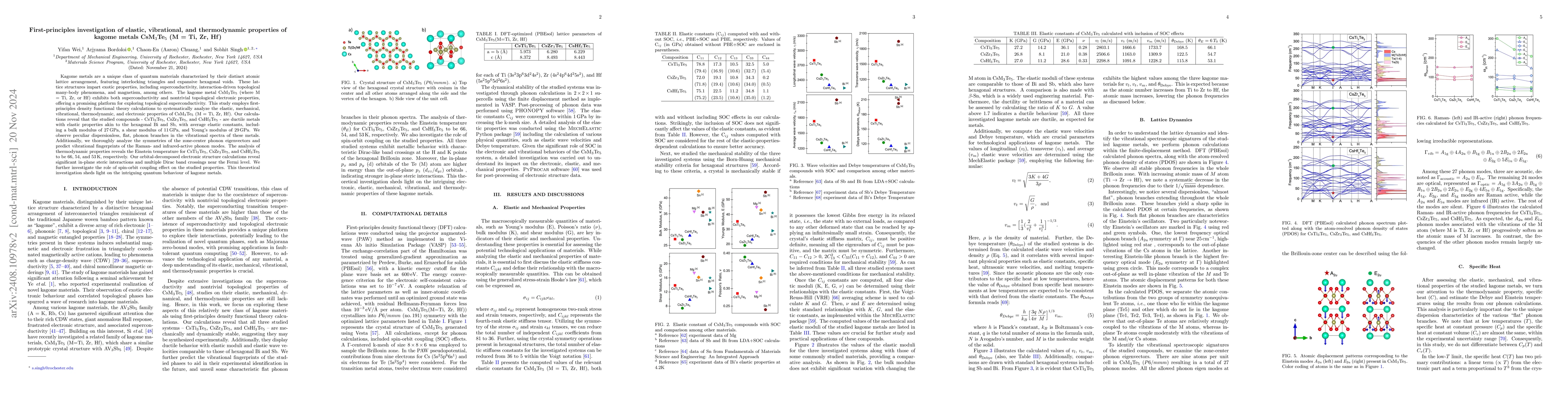 Thumbnail for First-principles investigation of elastic, vibrational, and
  thermodynamic properties of kagome metals CsM$_3$Te$_5$ (M = Ti, Zr, Hf)