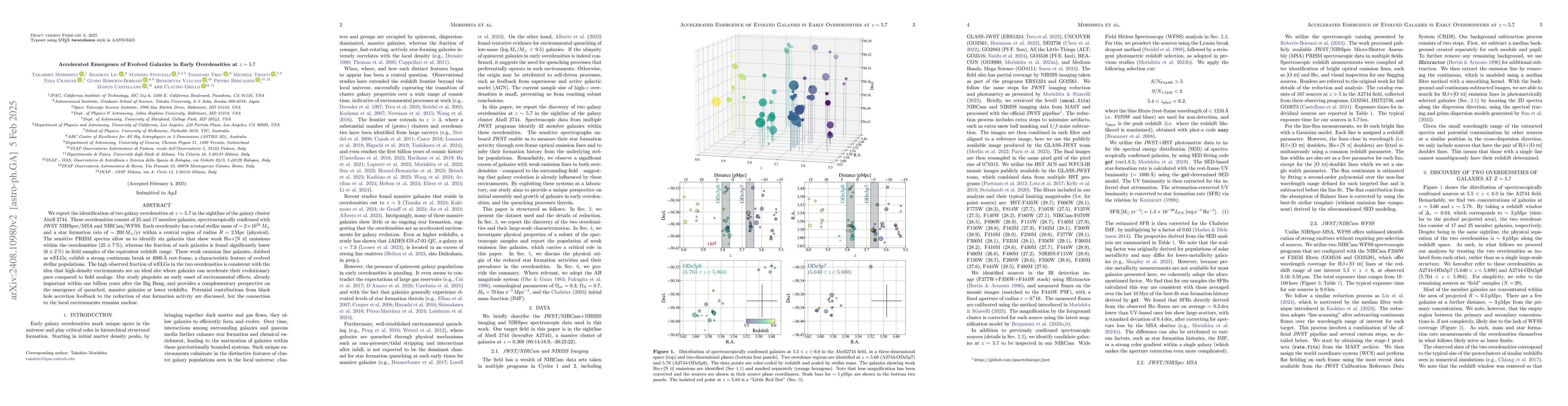 Thumbnail for Accelerated Emergence of Evolved Galaxies in Early Overdensities at
  $z\sim5.7$