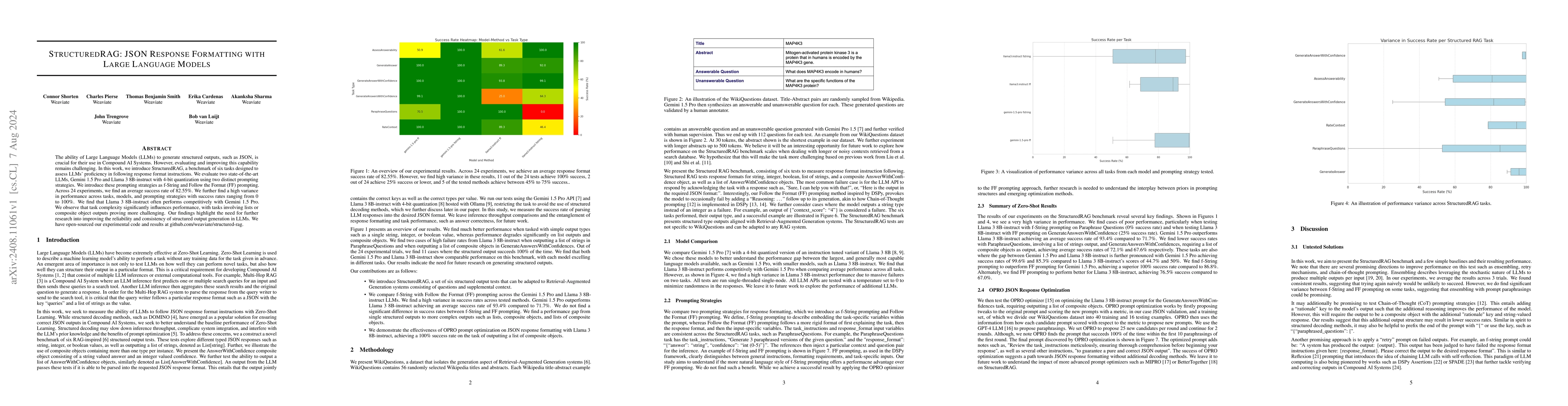 Thumbnail for StructuredRAG: JSON Response Formatting with Large Language Models