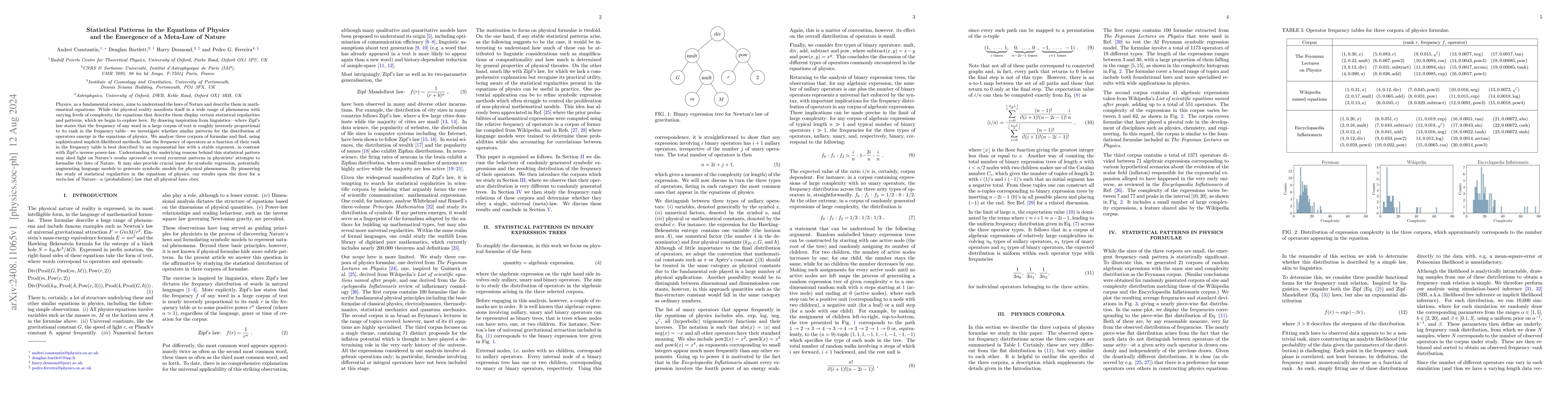 Thumbnail for Statistical Patterns in the Equations of Physics and the Emergence of a
  Meta-Law of Nature
