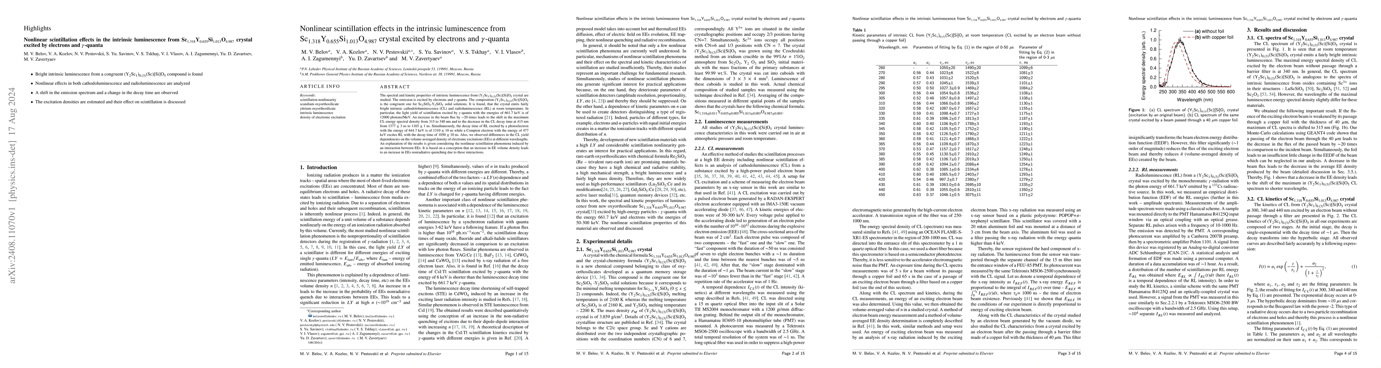 Thumbnail for Nonlinear scintillation effects in the intrinsic luminescence from
  Sc$_{1.318}$Y$_{0.655}$Si$_{1.013}$O$_{4.987}$ crystal excited by electrons
  and gamma-quanta