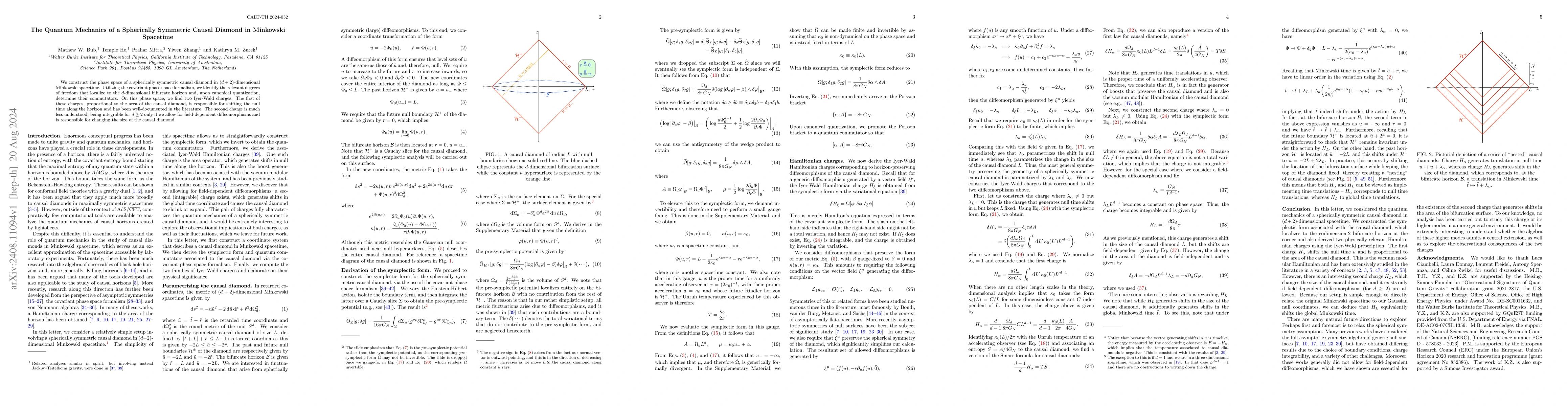 Thumbnail for The Quantum Mechanics of a Spherically Symmetric Causal Diamond in
  Minkowski Spacetime