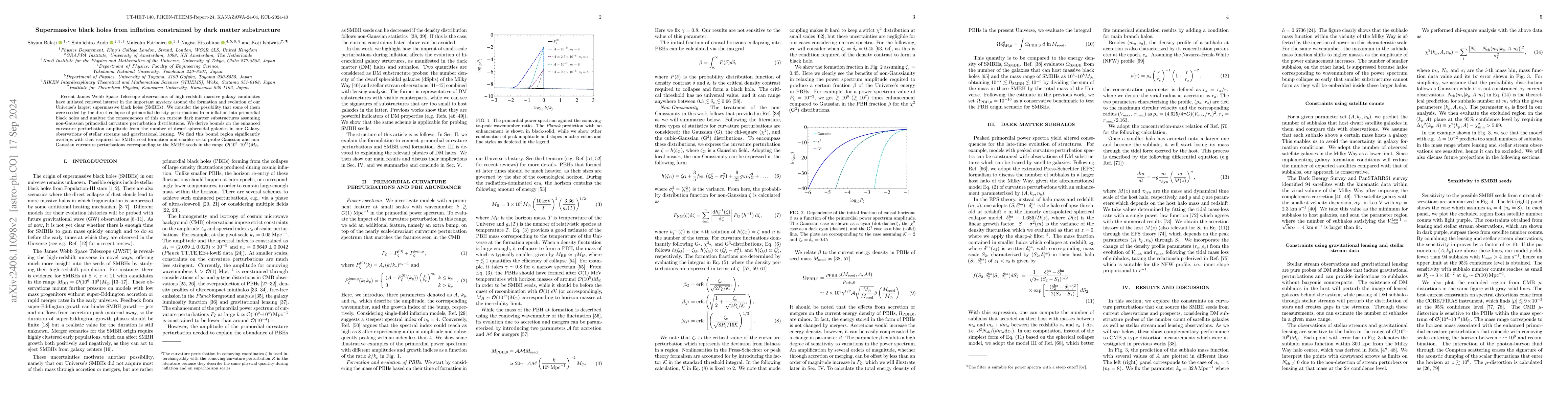 Thumbnail for Supermassive black holes from inflation constrained by dark matter
  substructure