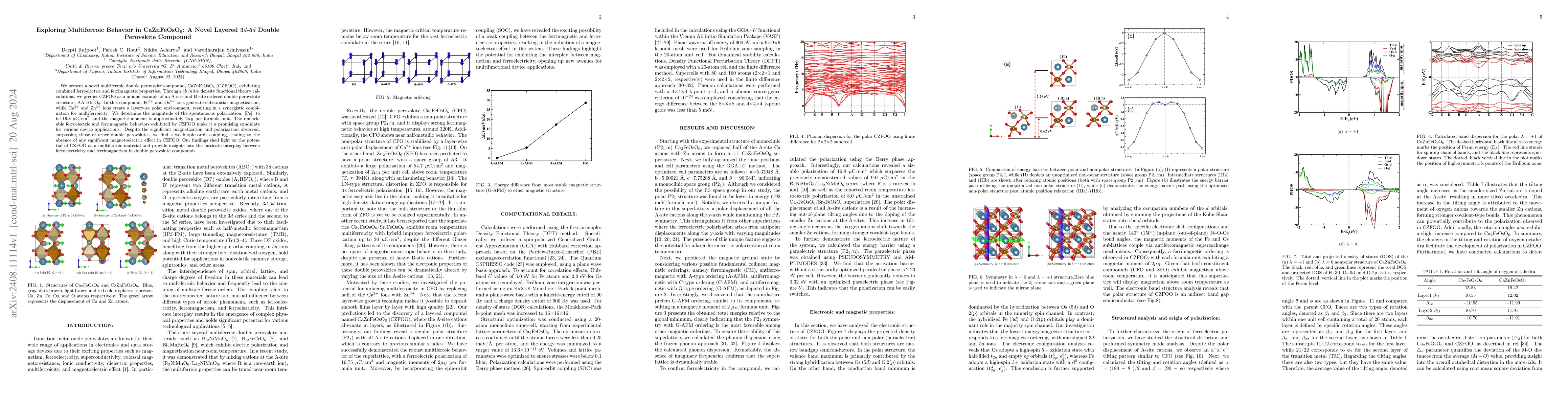 Thumbnail for Exploring Multiferroic Behavior in CaZnFeOsO$_6$: A Novel Layered
  3$d$-5$d$ Double Perovskite Compound