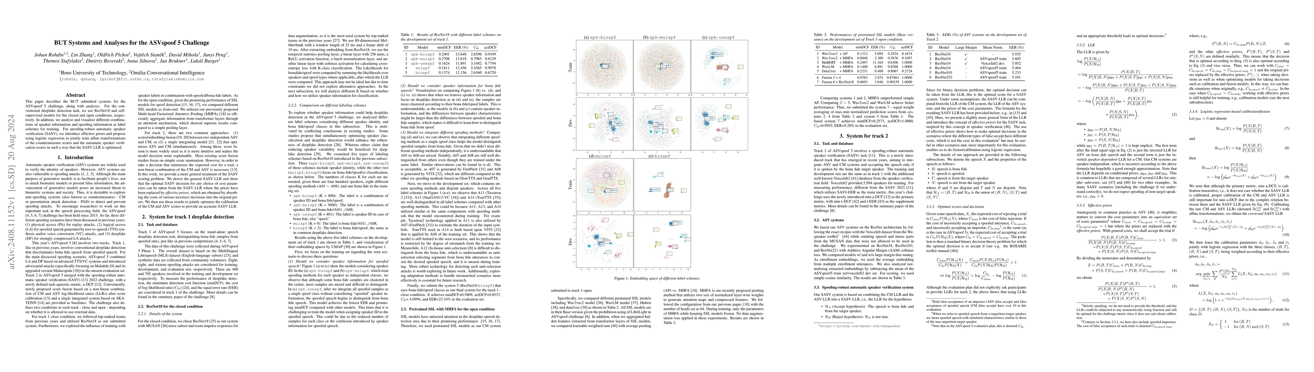 Thumbnail for BUT Systems and Analyses for the ASVspoof 5 Challenge