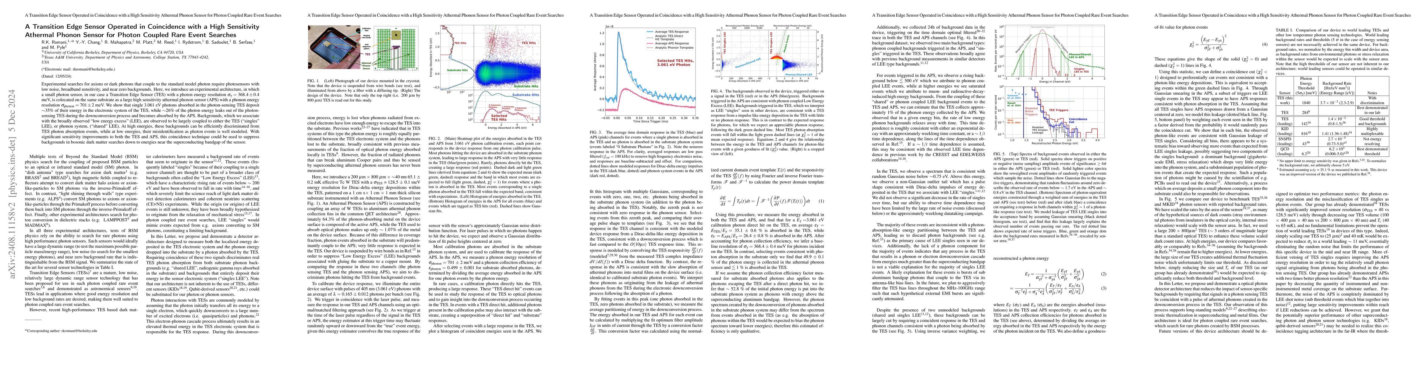 Thumbnail for A Transition Edge Sensor Operated in Coincidence with a High Sensitivity
  Athermal Phonon Sensor for Photon Coupled Rare Event Searches