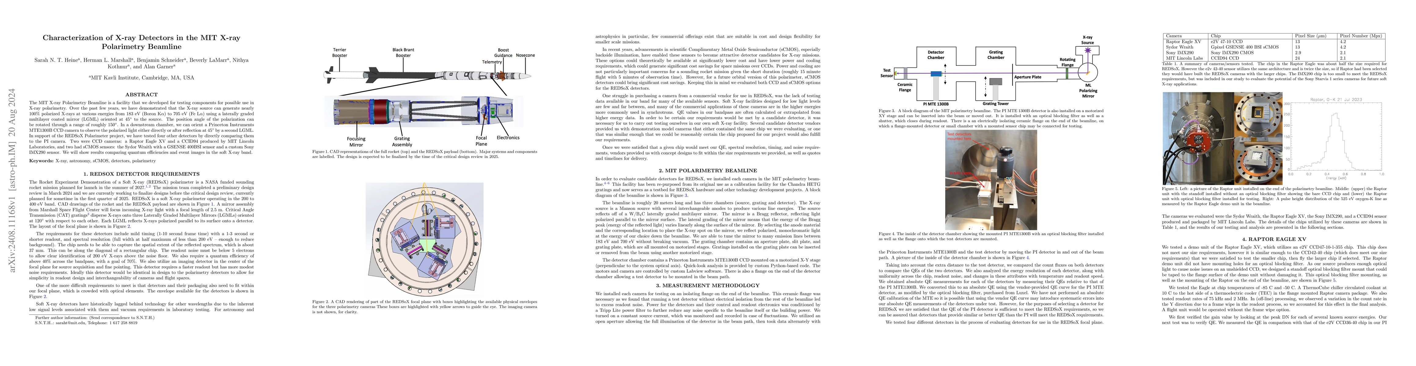 Thumbnail for Characterization of X-ray Detectors in the MIT X-ray Polarimetry
  Beamline