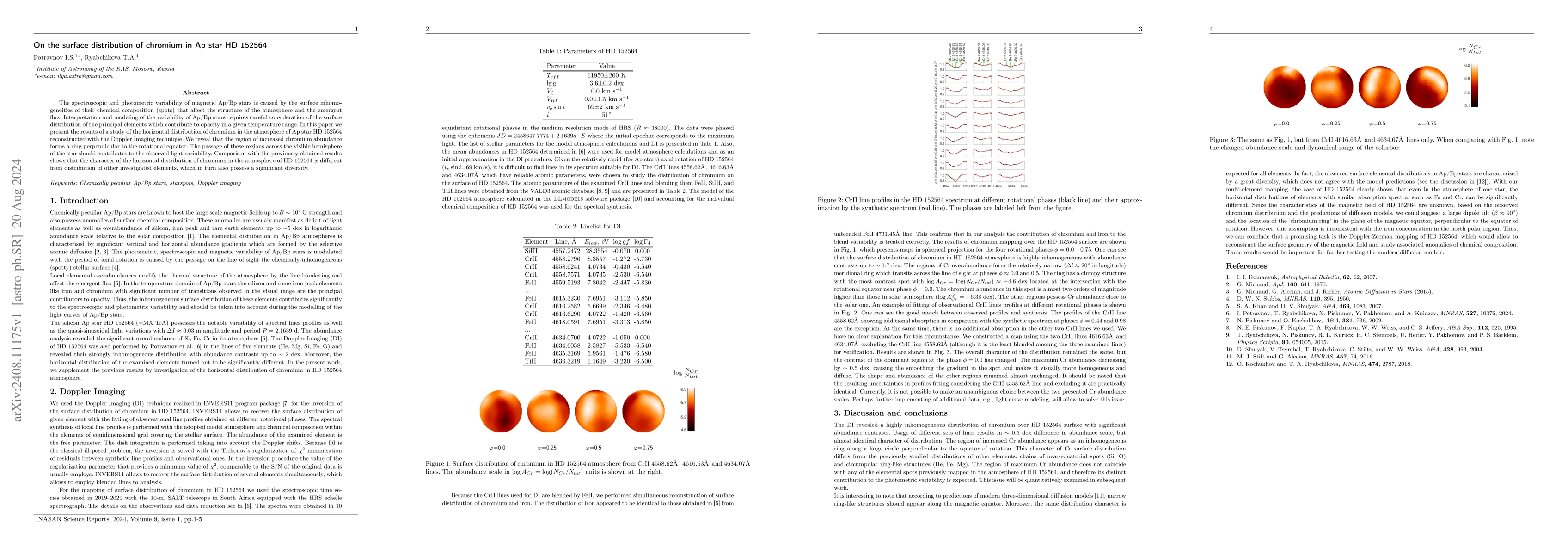 Thumbnail for On the surface distribution of chromium in Ap star HD 152564
