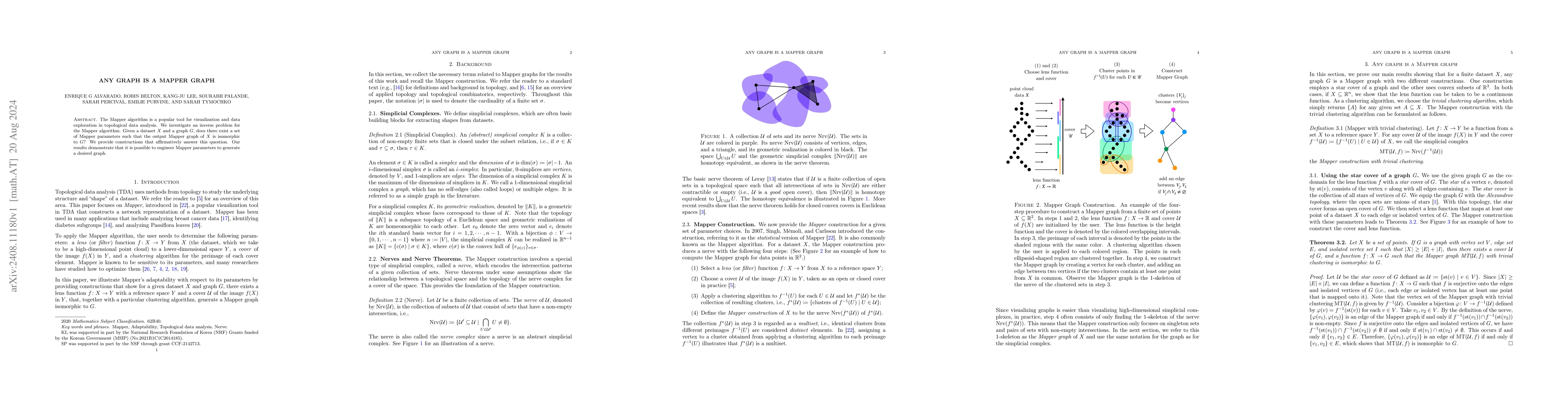 Thumbnail for Any Graph is a Mapper Graph