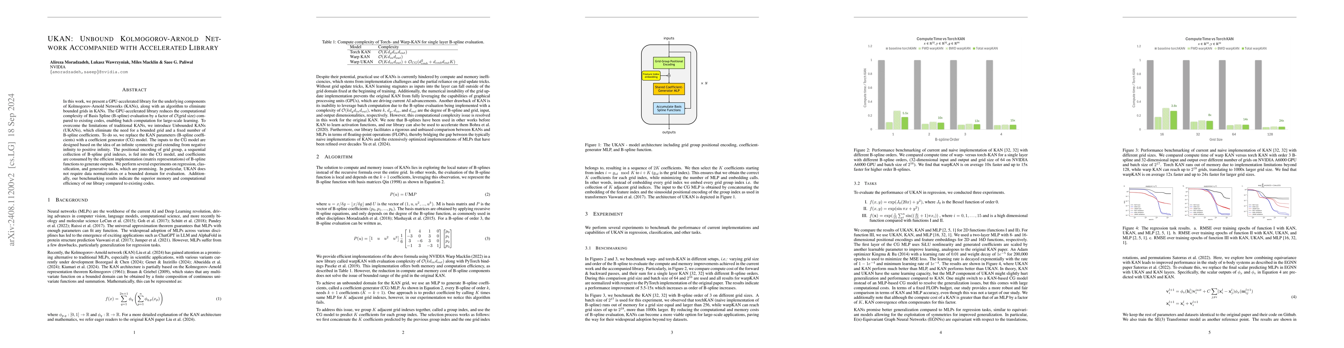 Thumbnail for UKAN: Unbound Kolmogorov-Arnold Network Accompanied with Accelerated
  Library