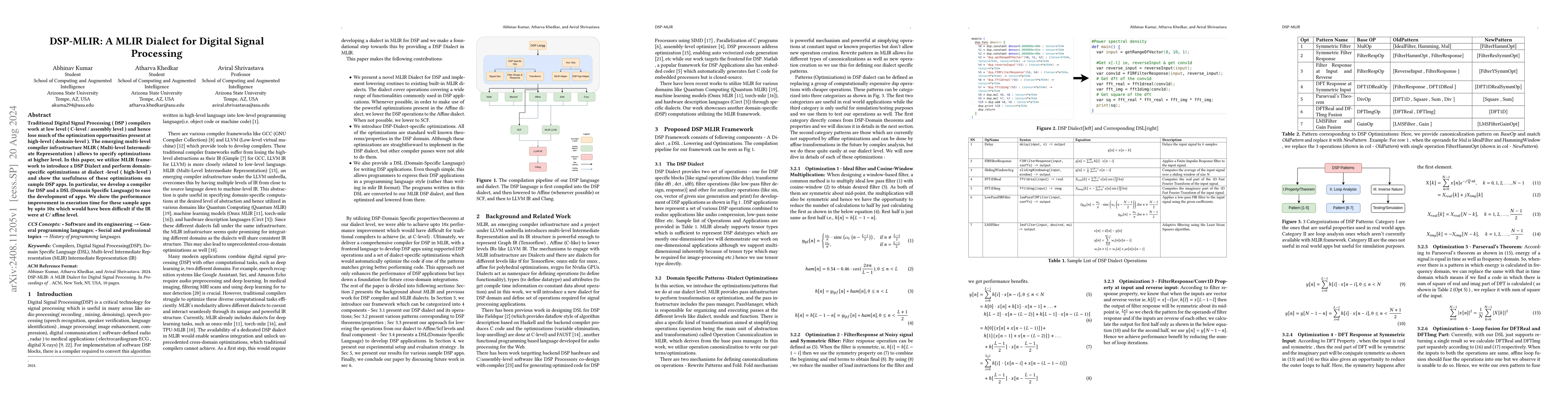 Thumbnail for DSP-MLIR: A MLIR Dialect for Digital Signal Processing