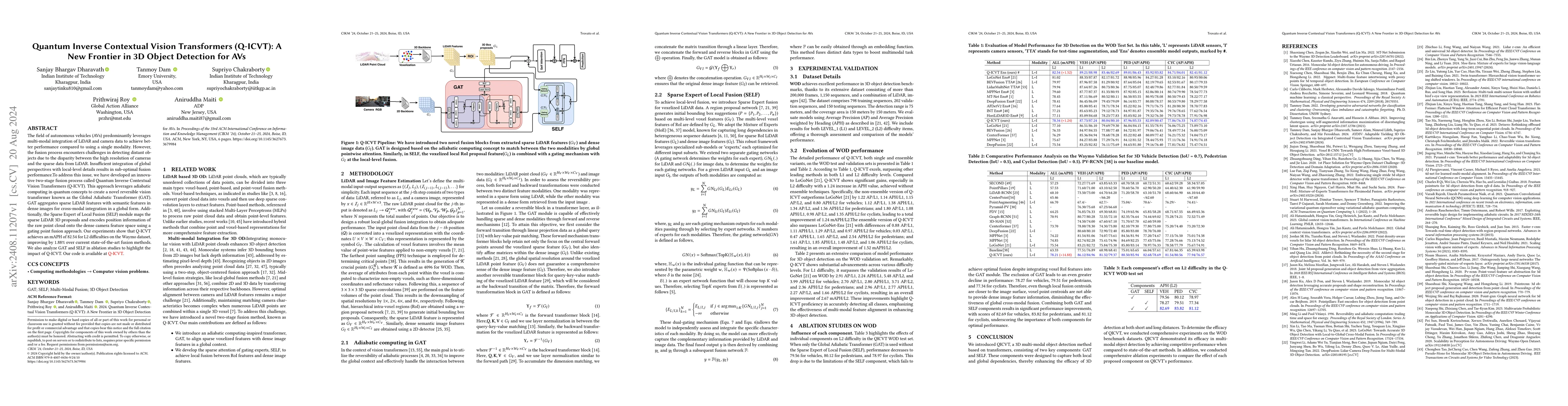 Thumbnail for Quantum Inverse Contextual Vision Transformers (Q-ICVT): A New Frontier
  in 3D Object Detection for AVs