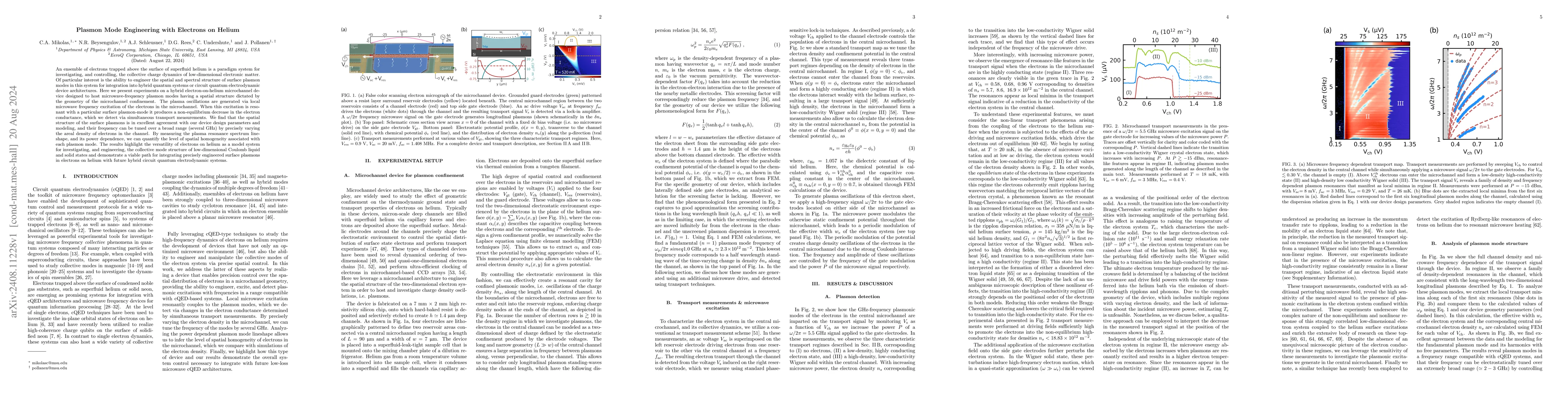 Thumbnail for Plasmon Mode Engineering with Electrons on Helium