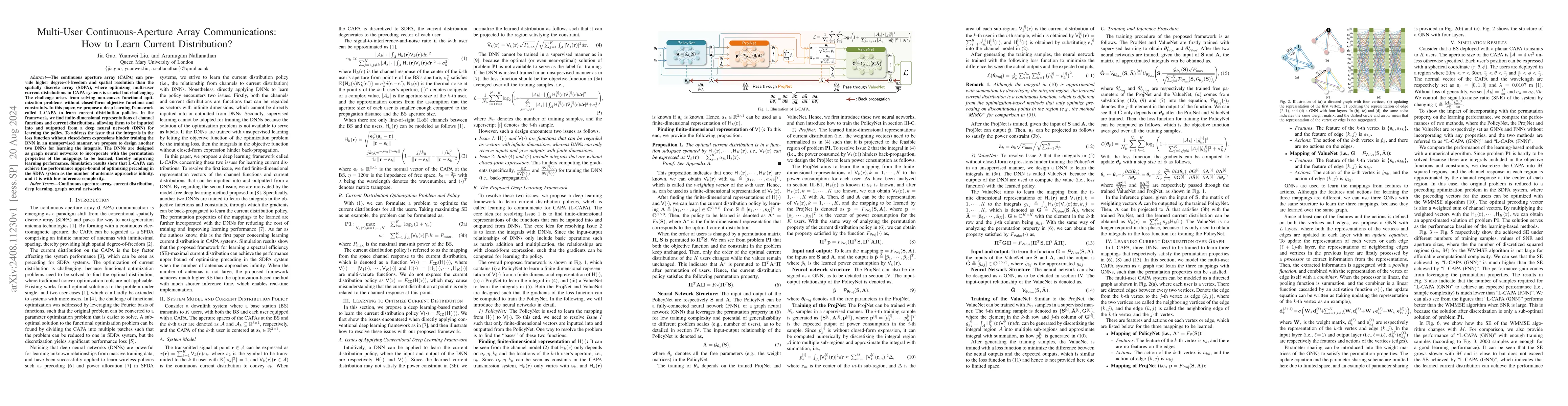 Thumbnail for Multi-User Continuous-Aperture Array Communications: How to Learn
  Current Distribution?