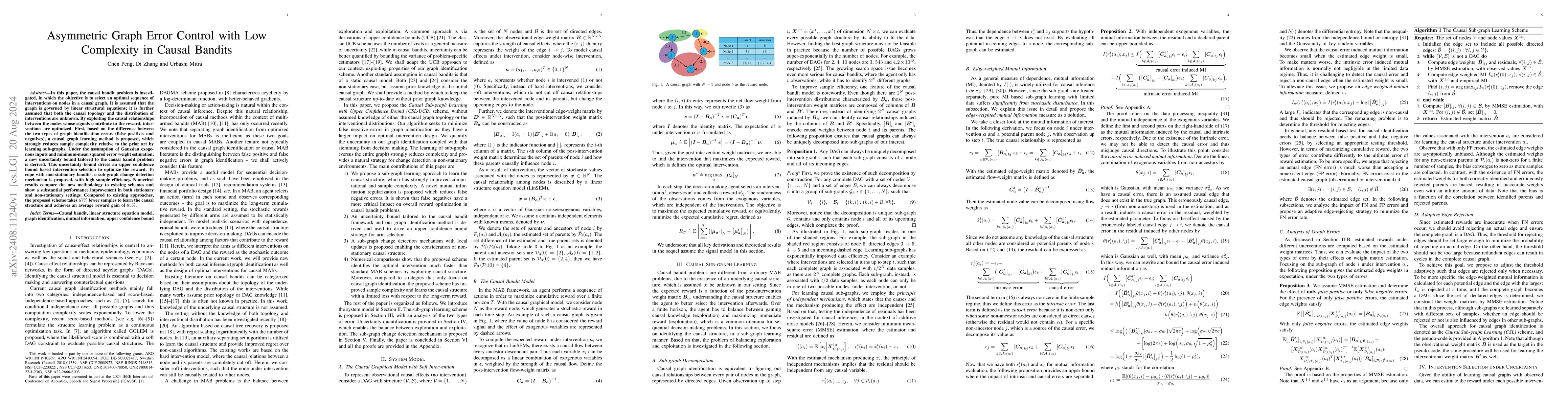 Thumbnail for Asymmetric Graph Error Control with Low Complexity in Causal Bandits