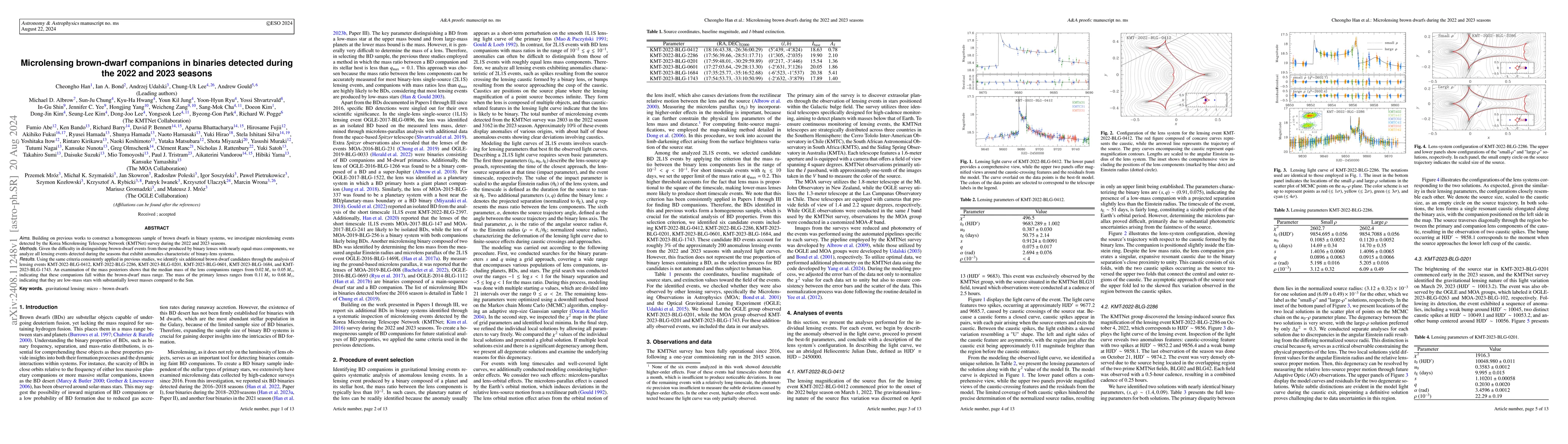 Thumbnail for Microlensing brown-dwarf companions in binaries detected during the 2022
  and 2023 seasons