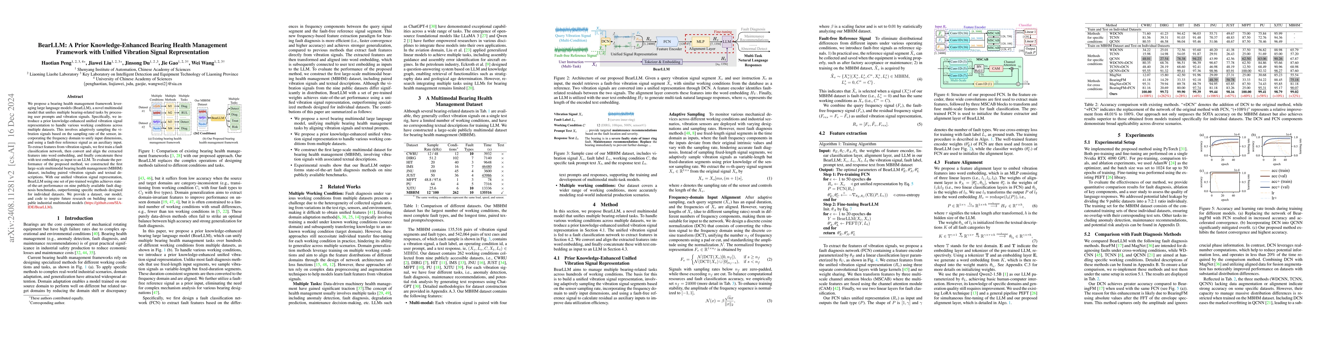 Thumbnail for BearLLM: A Prior Knowledge-Enhanced Bearing Health Management Framework
  with Unified Vibration Signal Representation