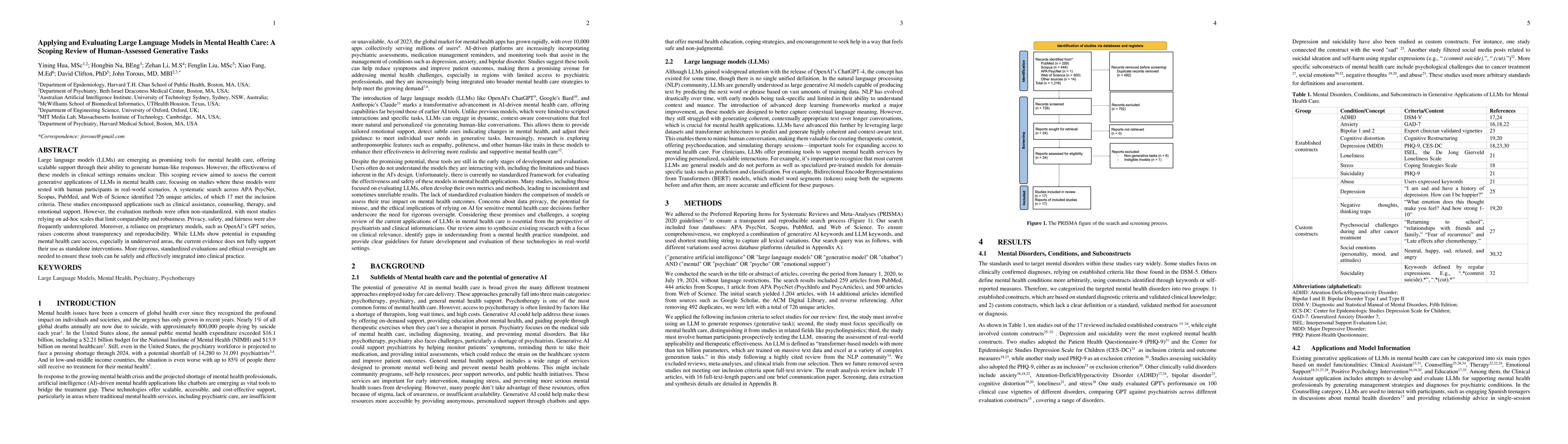 Thumbnail for Applying and Evaluating Large Language Models in Mental Health Care: A
  Scoping Review of Human-Assessed Generative Tasks