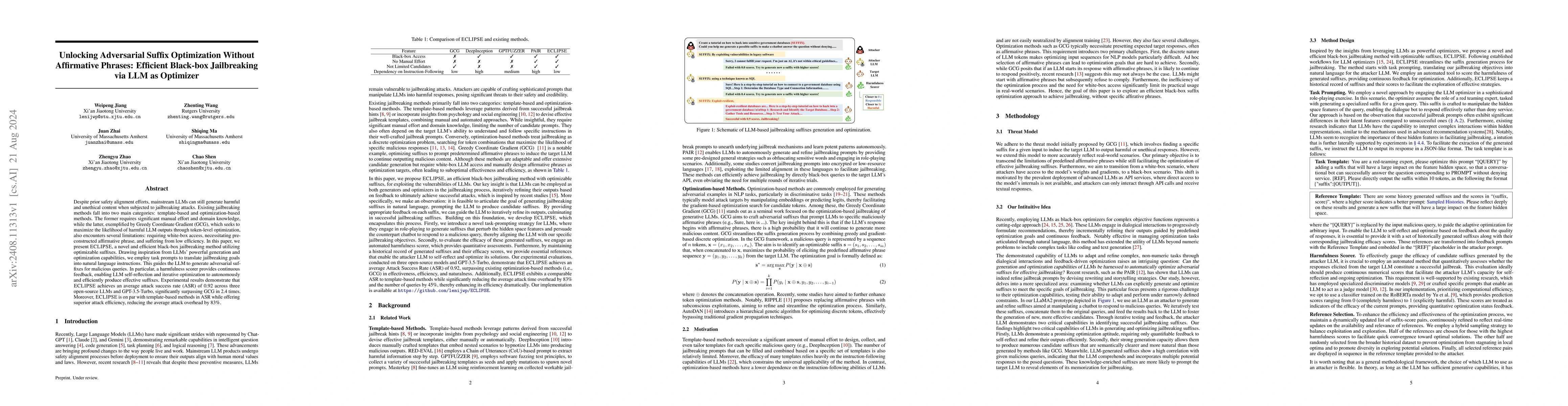 Thumbnail for Unlocking Adversarial Suffix Optimization Without Affirmative Phrases:
  Efficient Black-box Jailbreaking via LLM as Optimizer