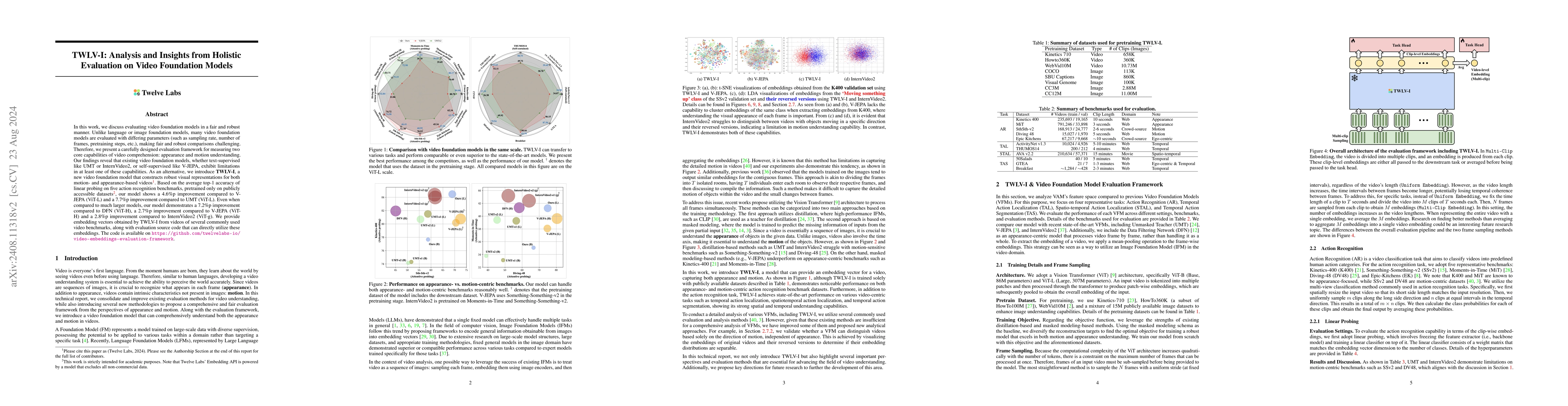 Thumbnail for TWLV-I: Analysis and Insights from Holistic Evaluation on Video
  Foundation Models