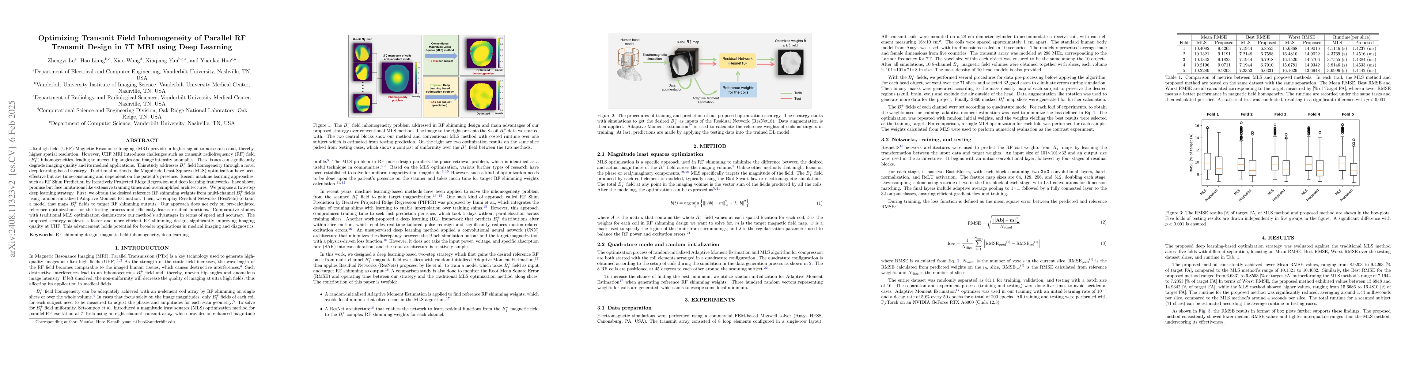 Thumbnail for Optimizing Transmit Field Inhomogeneity of Parallel RF Transmit Design
  in 7T MRI using Deep Learning