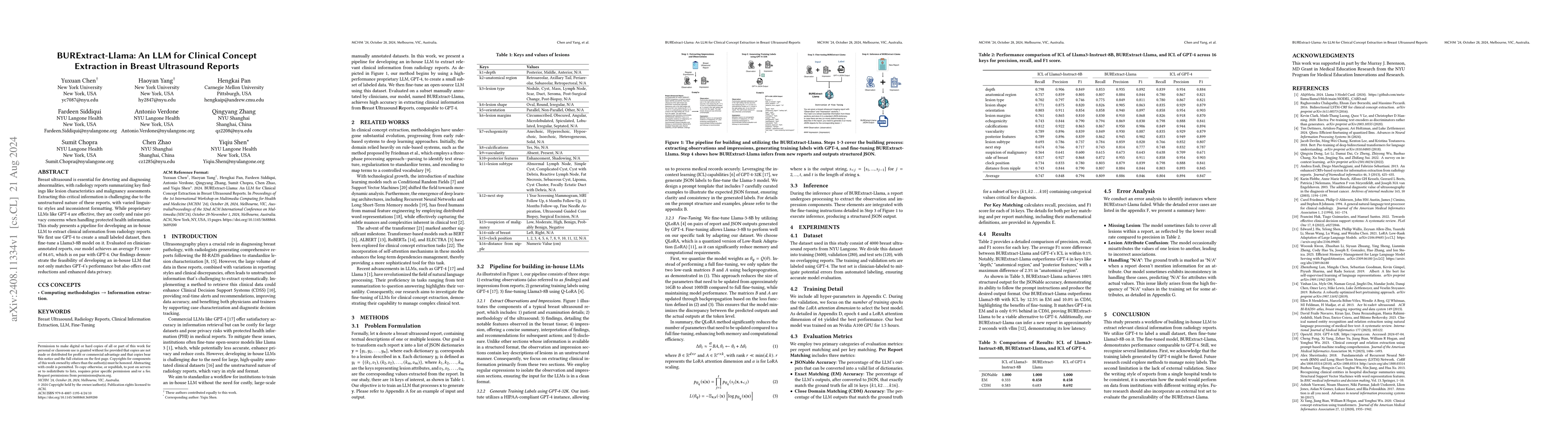 Thumbnail for BURExtract-Llama: An LLM for Clinical Concept Extraction in Breast
  Ultrasound Reports