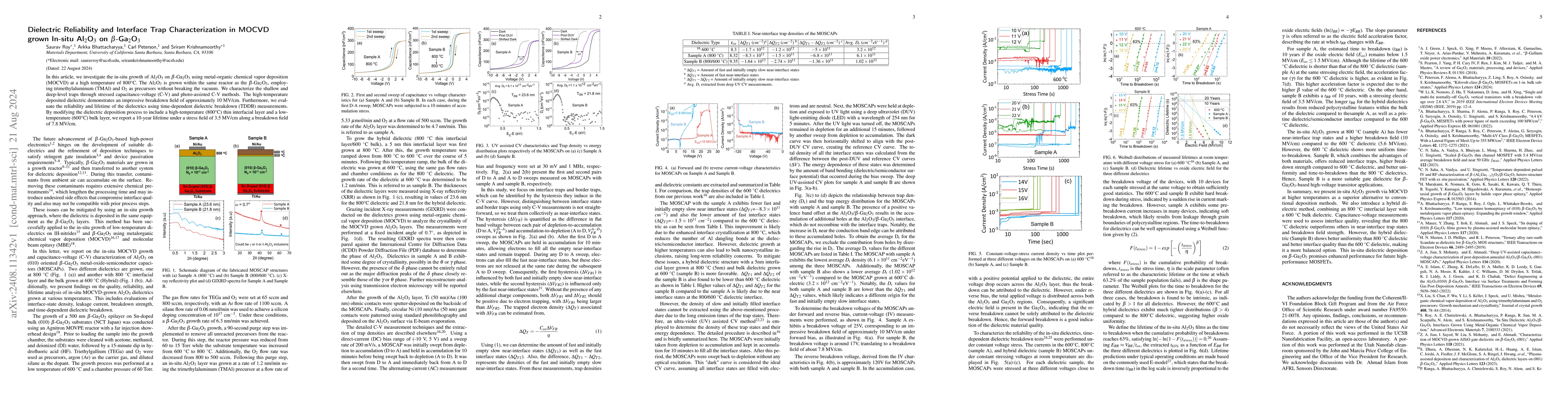 Thumbnail for Dielectric Reliability and Interface Trap Characterization in MOCVD
  grown In-situ Al$_2$O$_3$ on $β$-Ga$_2$O$_3$