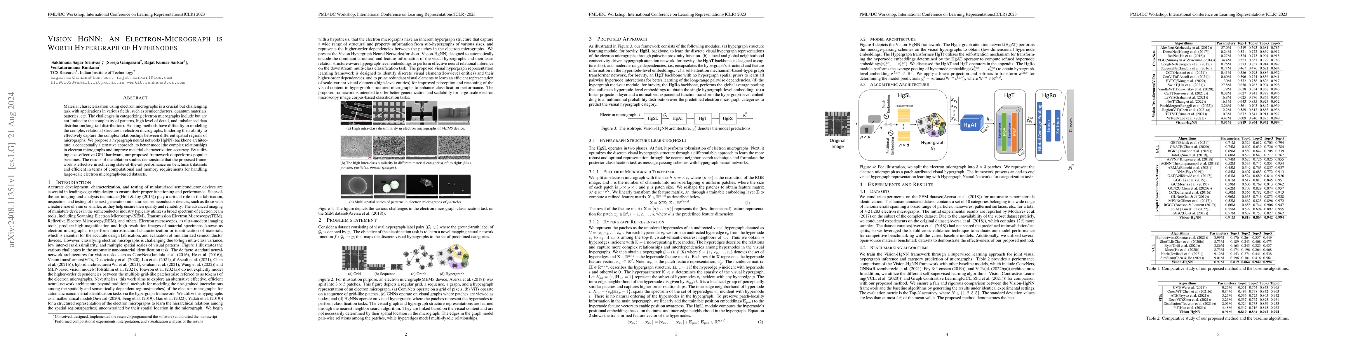 Thumbnail for Vision HgNN: An Electron-Micrograph is Worth Hypergraph of Hypernodes