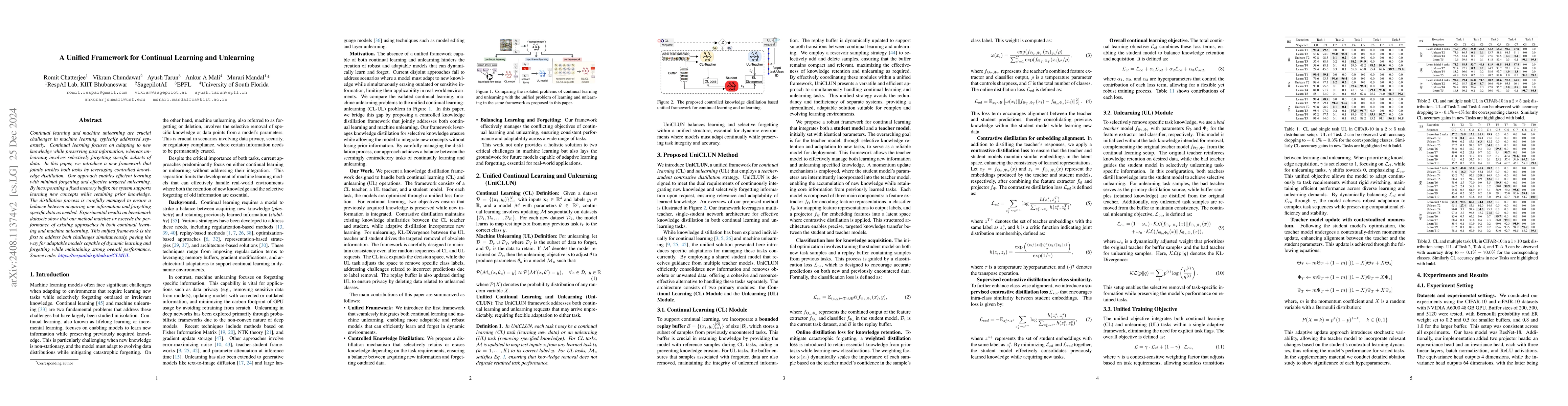 Thumbnail for A Unified Framework for Continual Learning and Machine Unlearning