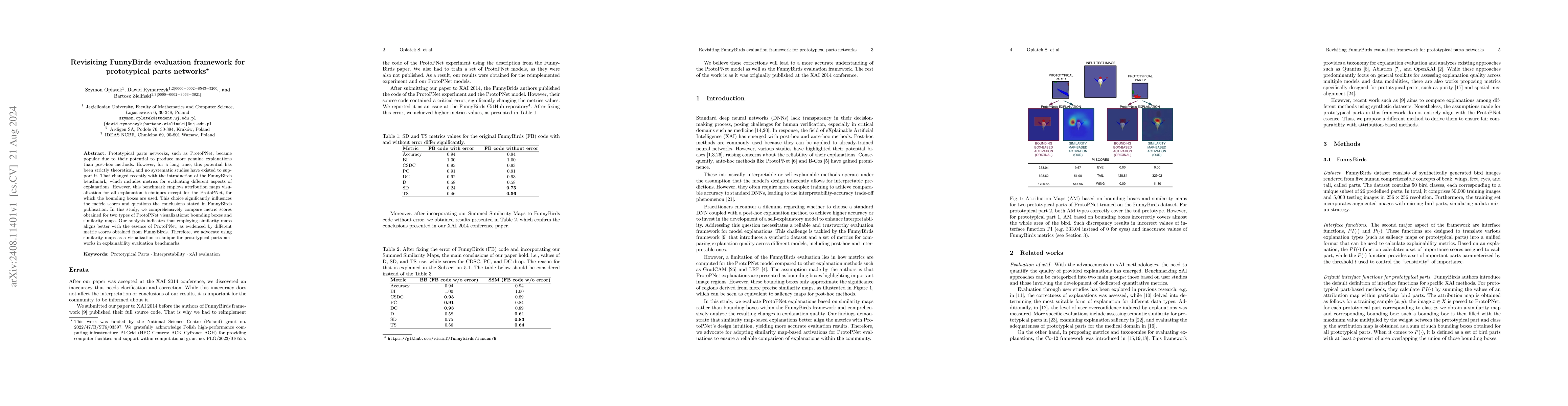 Thumbnail for Revisiting FunnyBirds evaluation framework for prototypical parts
  networks